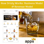 How Drizly Works: Business Model & Revenue Mode – AppsRhino